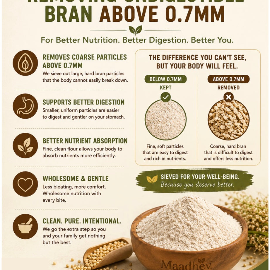 Jowar / Sorghum Flour - Desiri