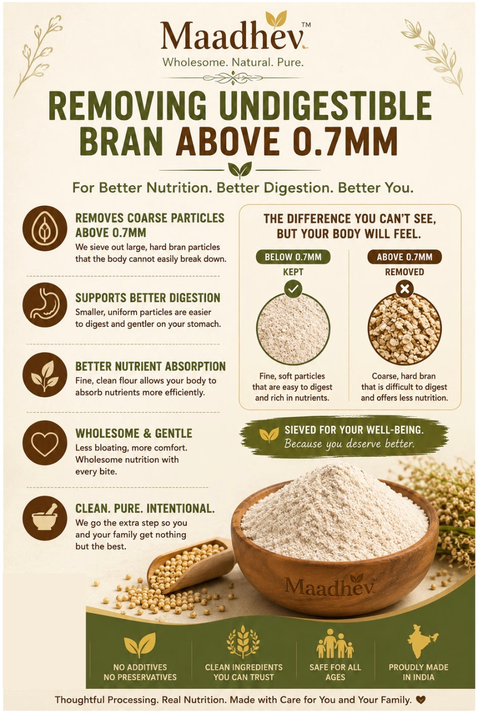 Jowar / Sorghum Flour - Desiri